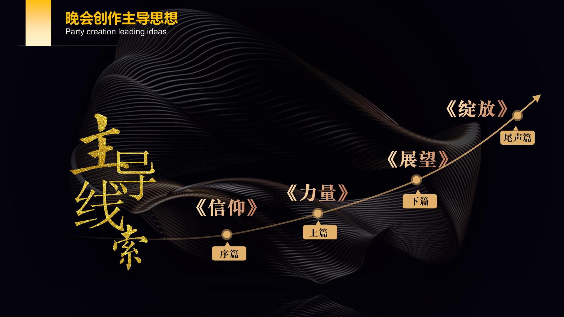 宏山影视文化项目巡展与巡演持续开展
